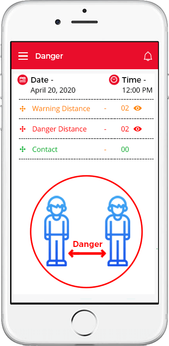 Danger